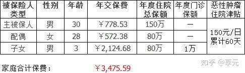 辽宁医保小额提取代办600以内(医保提取代办中介)