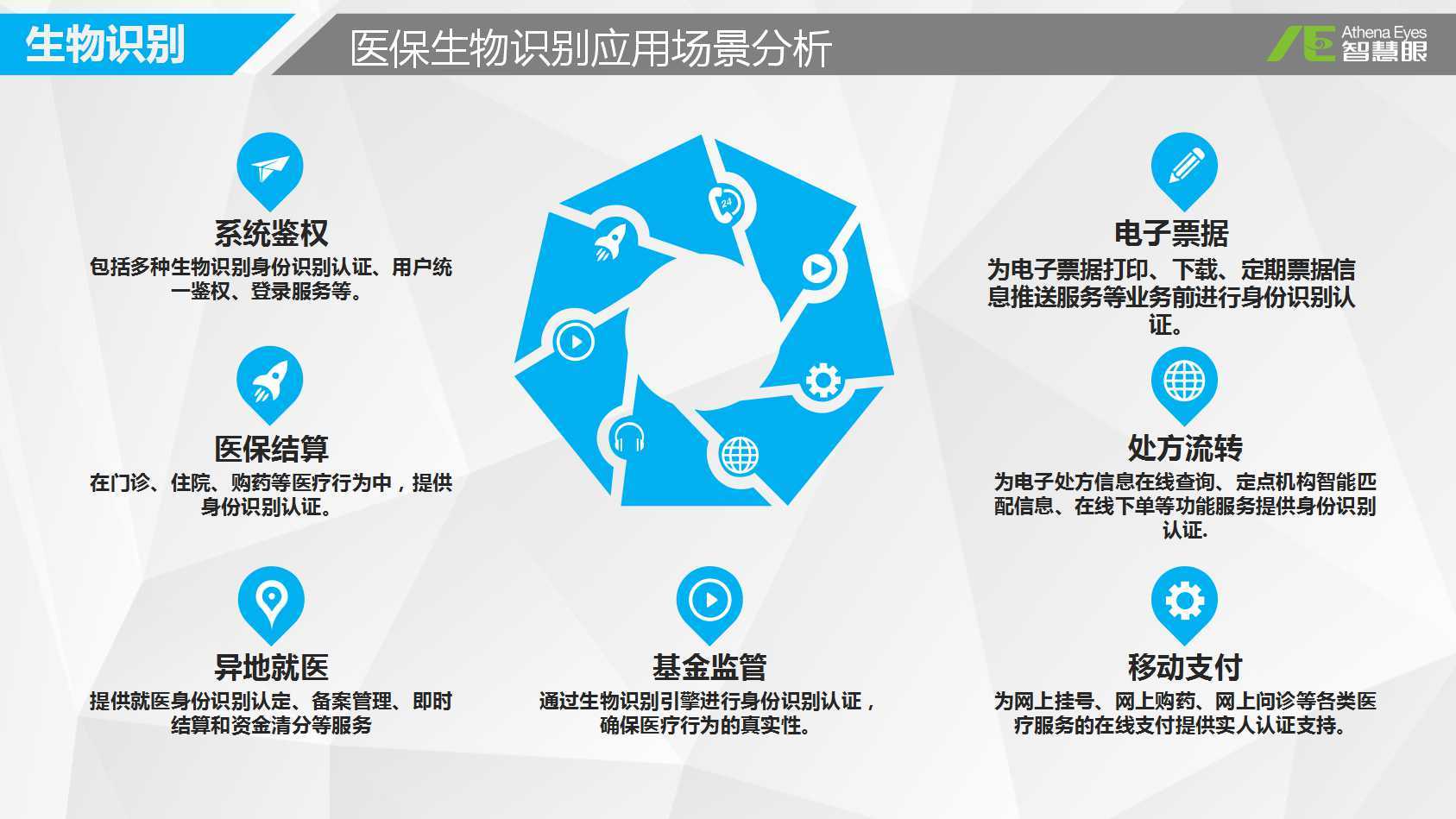 辽宁医保套现是用什么套的(医保套现是怎么操作的)