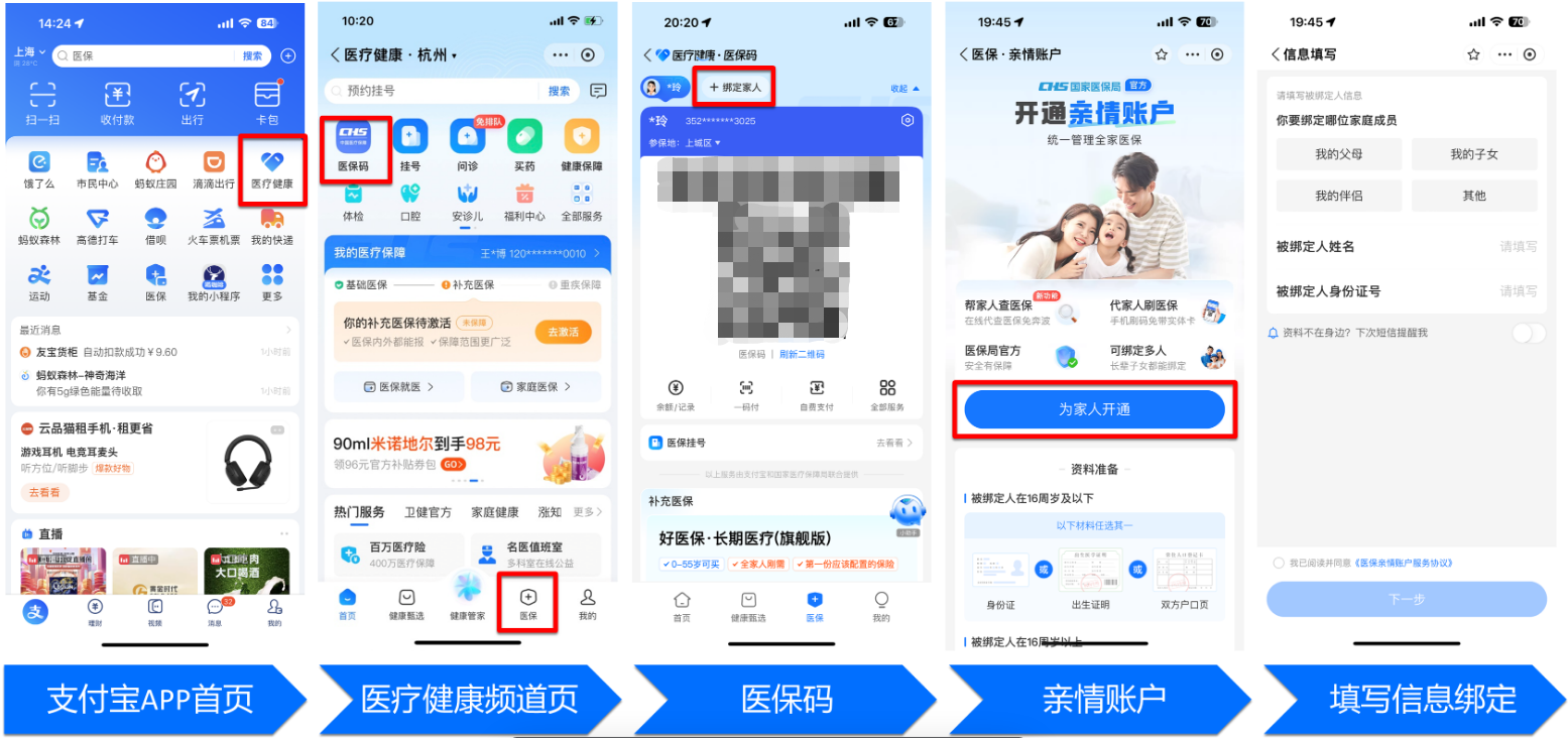 辽宁全国医保卡变现平台(021医保卡变现)