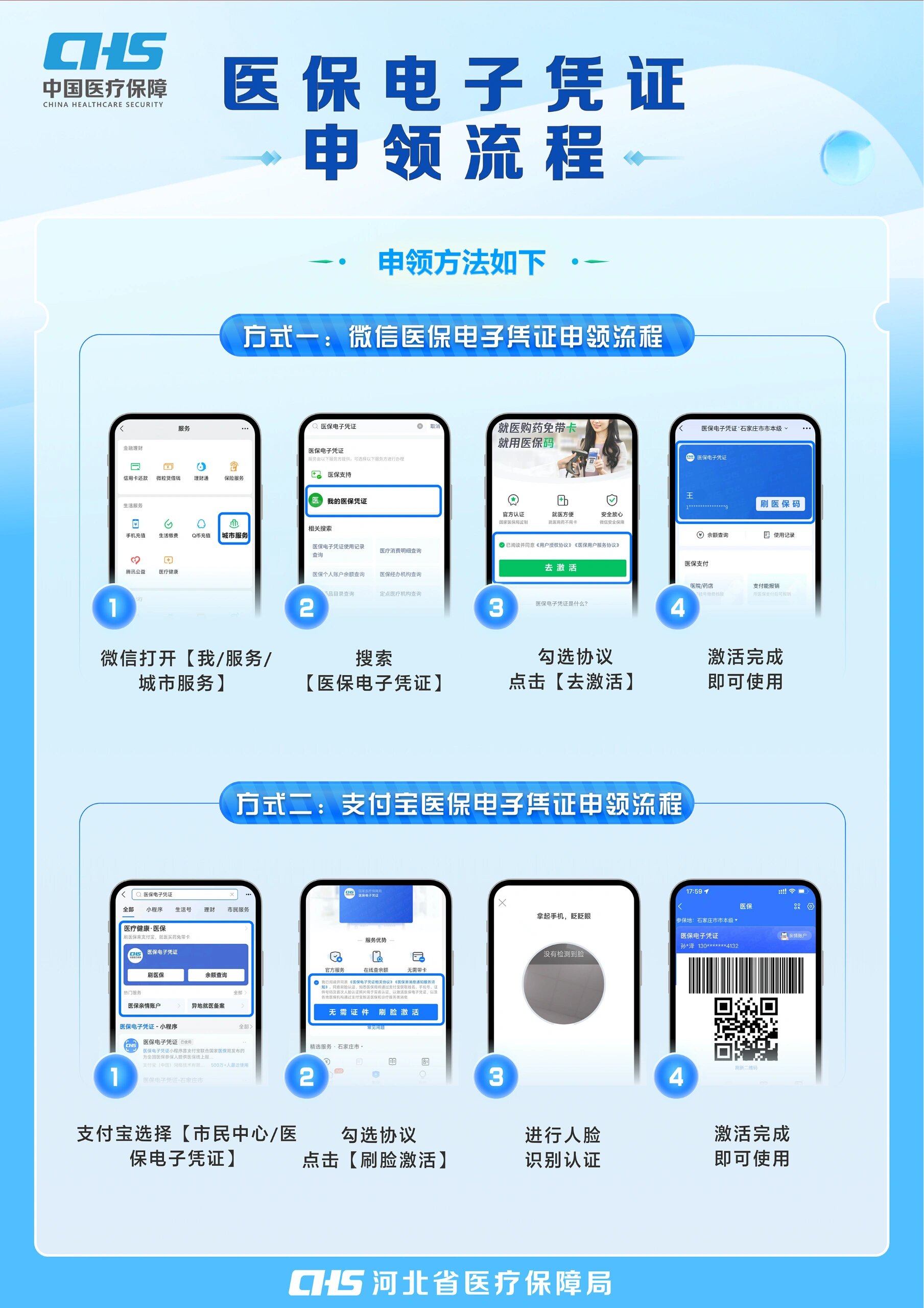 辽宁医保卡金额如何提取(医保卡金额提取方法)