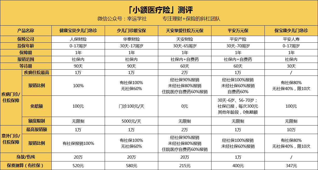 辽宁医保小额提取代办600以内(医保提取24小时中介)