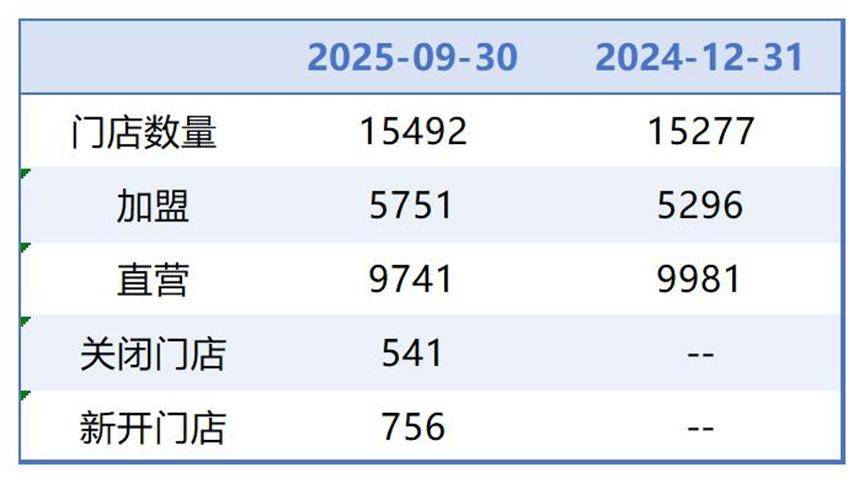 辽宁医保套现联系方式小额(医保套现的方式有哪些)
