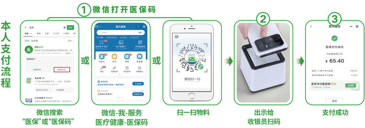 辽宁24小时在线套医保卡微信(医保取现24小时微信)