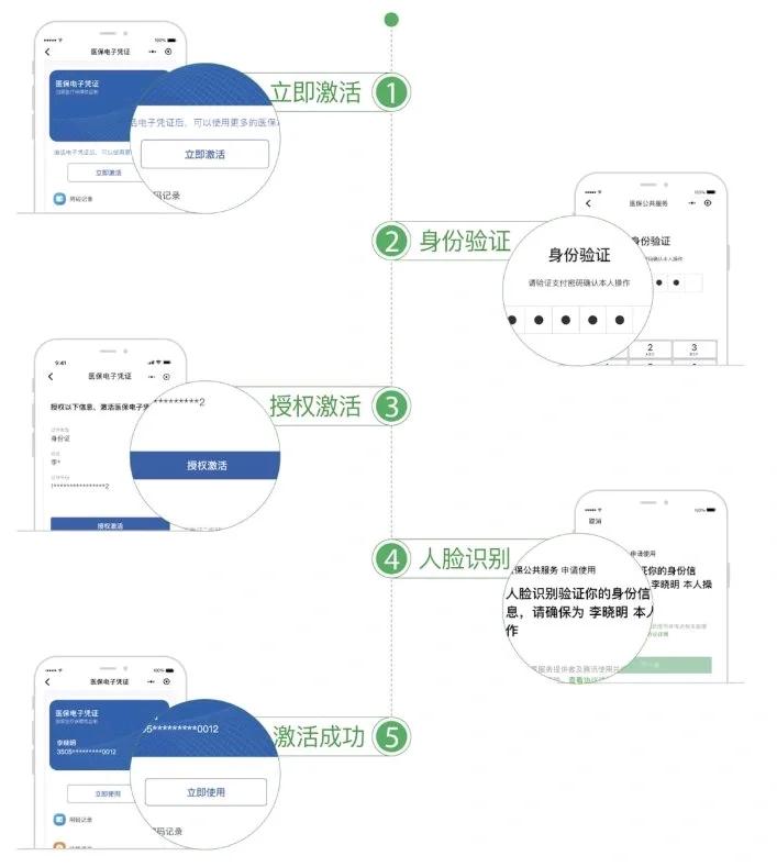辽宁武汉医保卡余额提取(武汉医保卡余额提取多久到账)