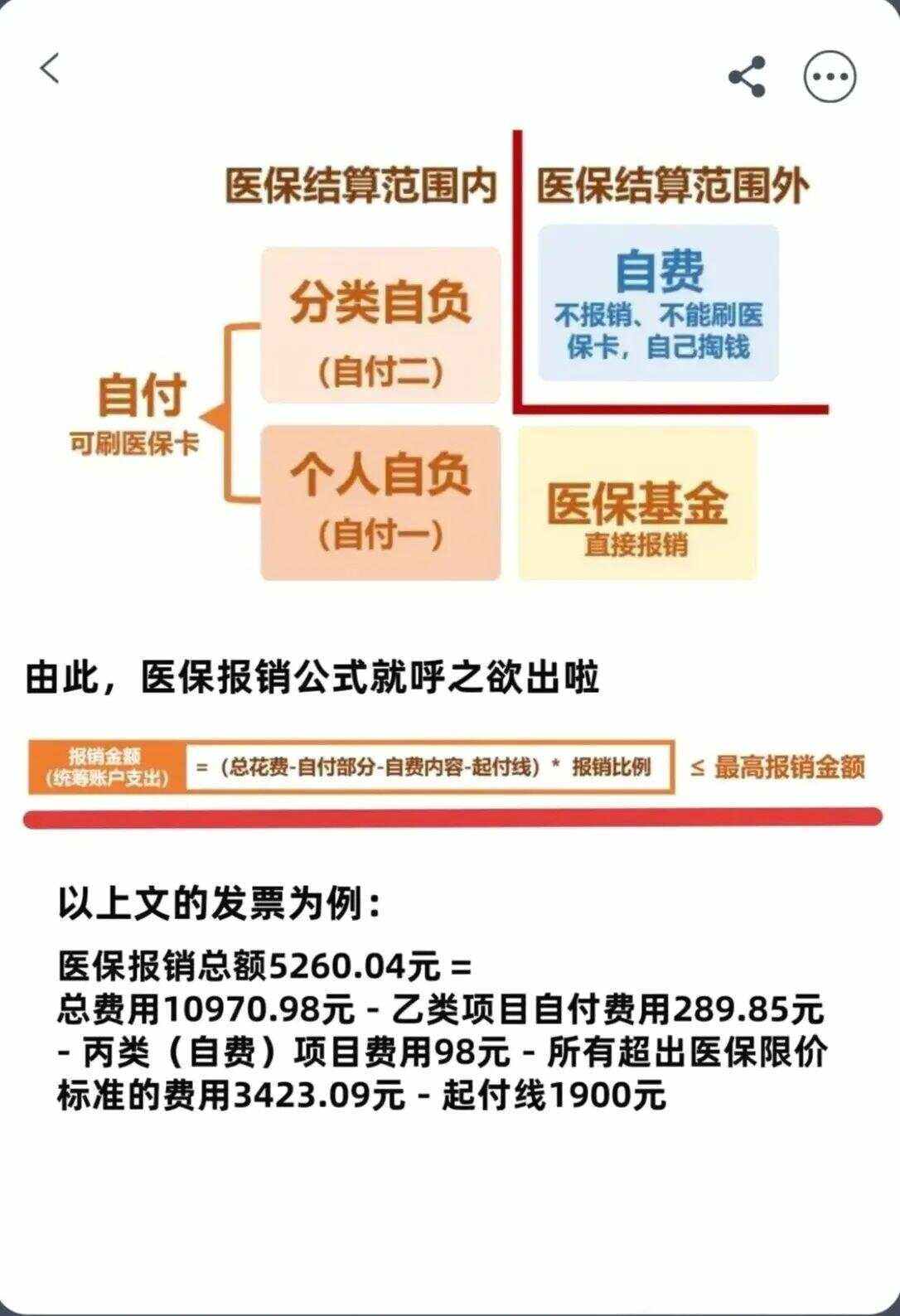 辽宁异地就医医保报销是怎么报销的(异地就医医保报销是怎么报销的2023年)