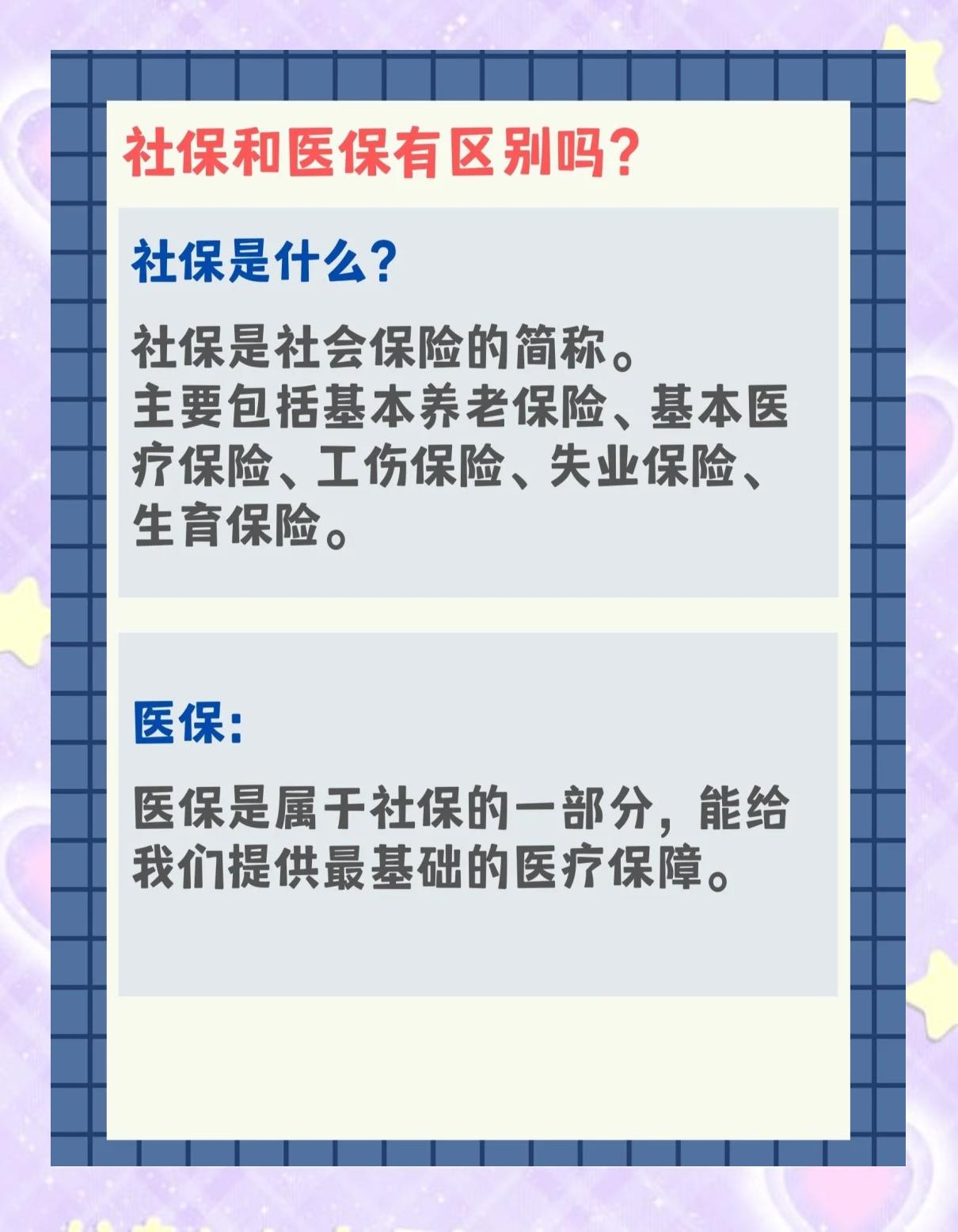 辽宁交了社保还要交医保吗(交了社保还要交农村合作医疗吗)