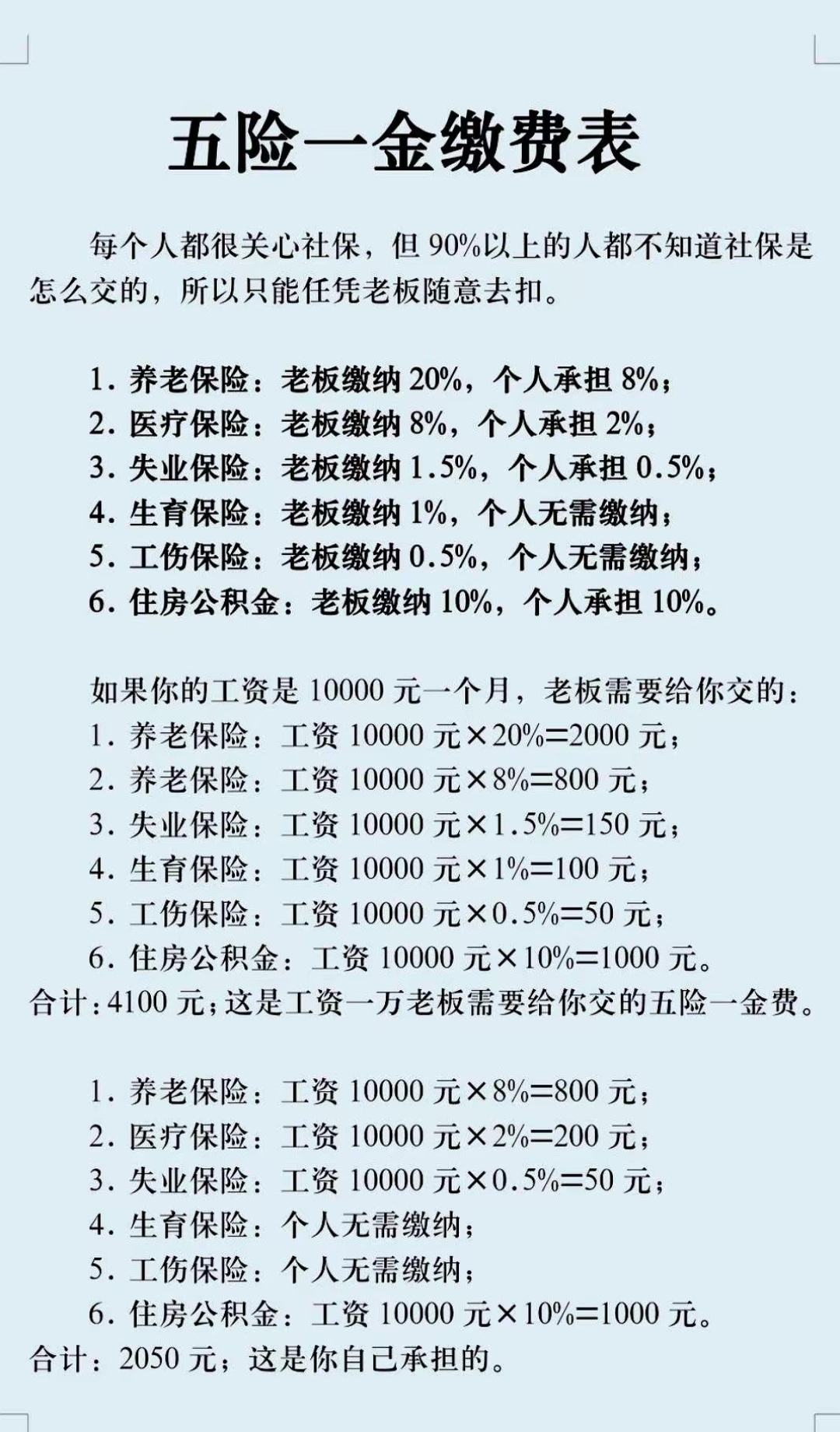 辽宁职工医保和居民医保的区别(北京职工医保和居民医保的区别)