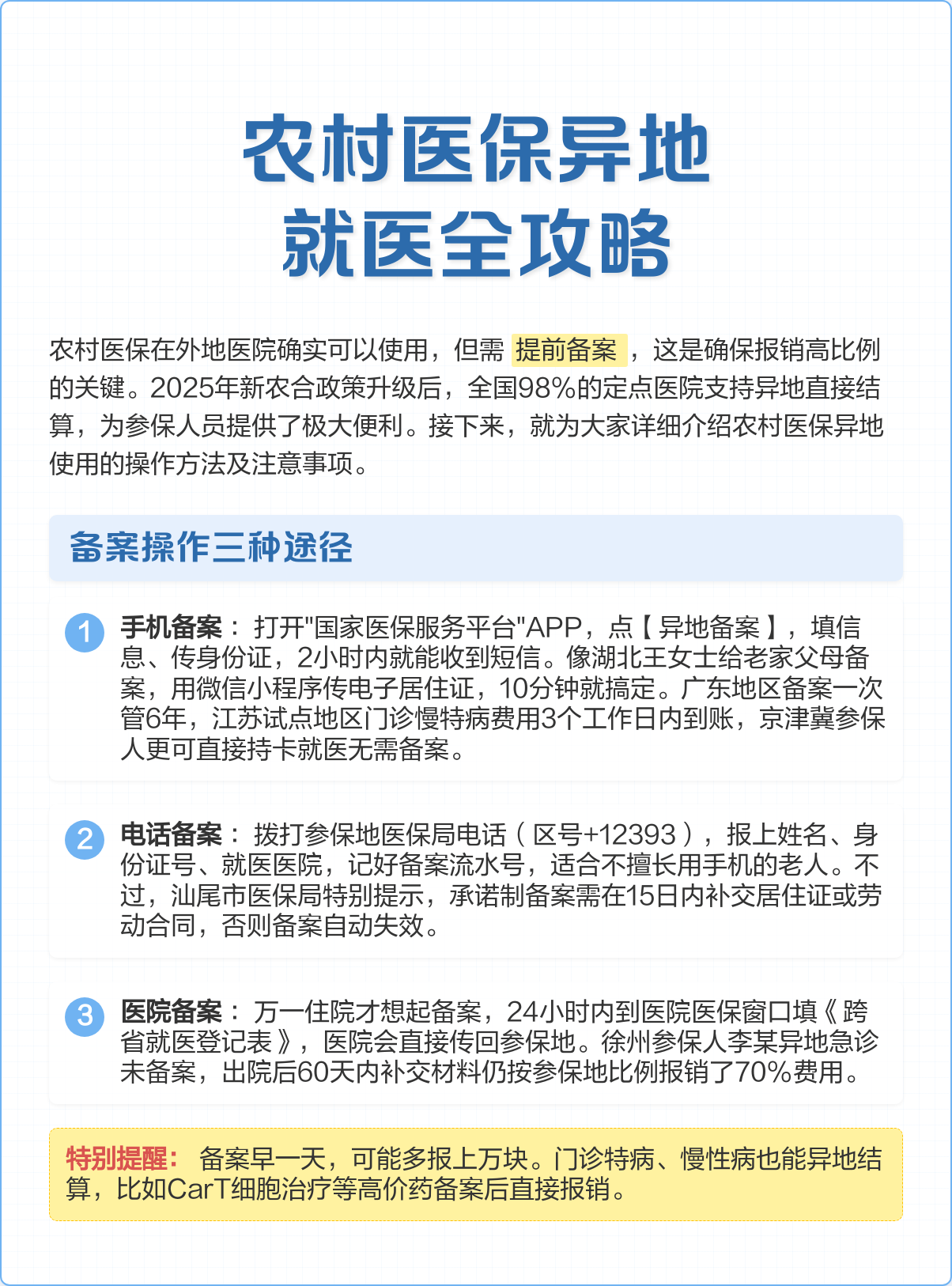 辽宁医保怎么买(城乡居民医保怎么买)