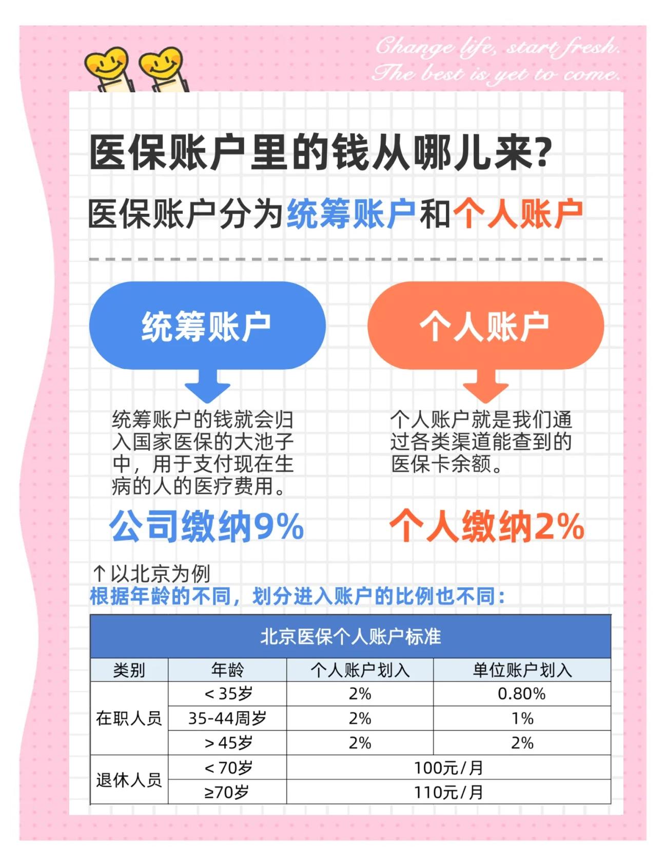 辽宁生孩子医保可以报销吗(异地生孩子医保可以报销吗)