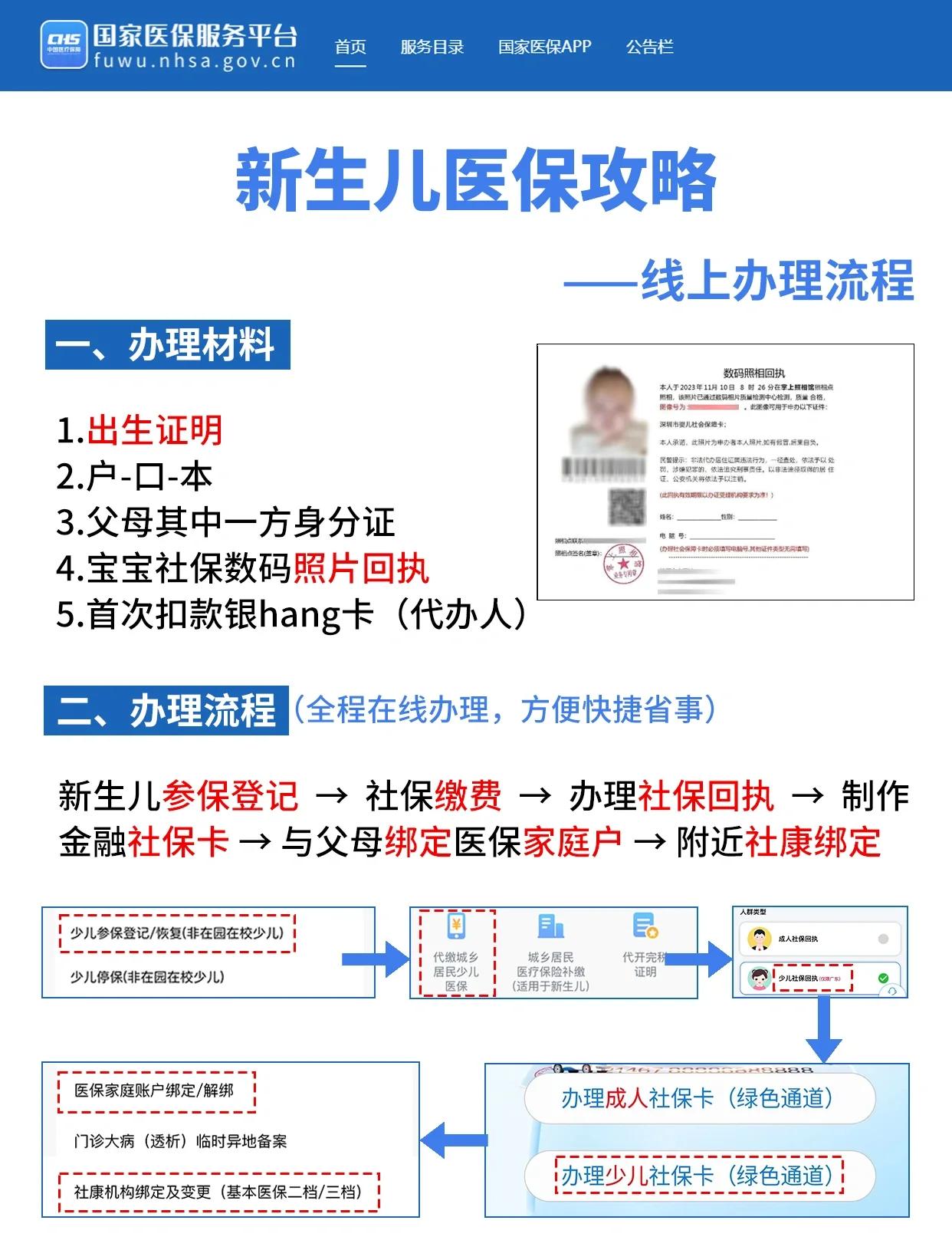 辽宁深圳少儿医保办理(深圳少儿医保办理流程)