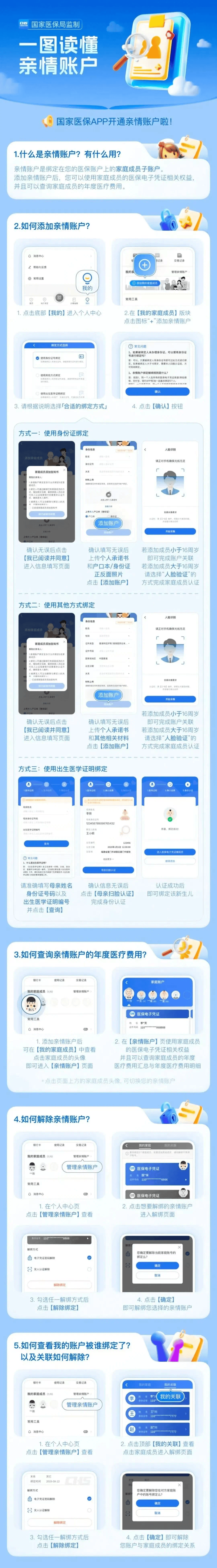 辽宁医保卡怎么激活(医保卡怎么激活成储蓄卡)