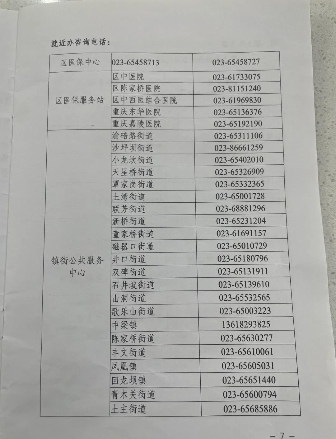 辽宁医保卡挂失电话(苏州医保卡挂失电话)